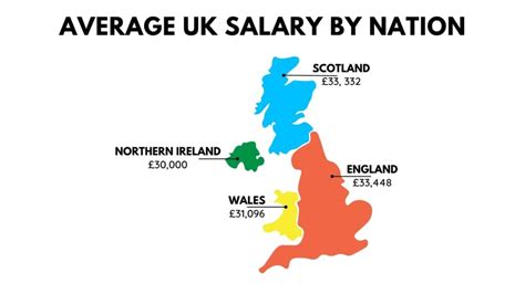 sawww|average weekly wage 2023.